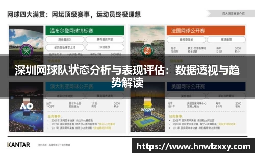 深圳网球队状态分析与表现评估：数据透视与趋势解读
